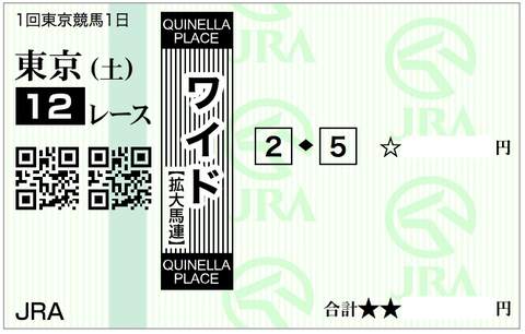 ブログ2020:02:01〜1