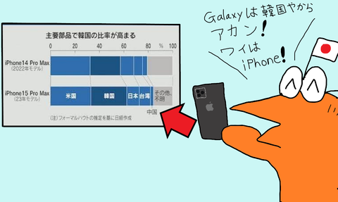 smtp