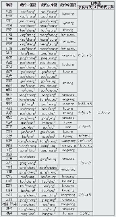 Lp0mACB (1)