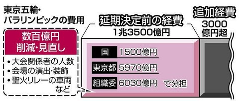 b2a3fd44207e3d958761dc25cf4a5a59_1
