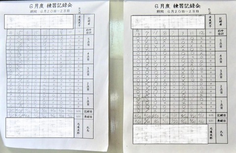 7