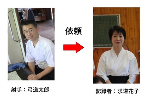 9依頼