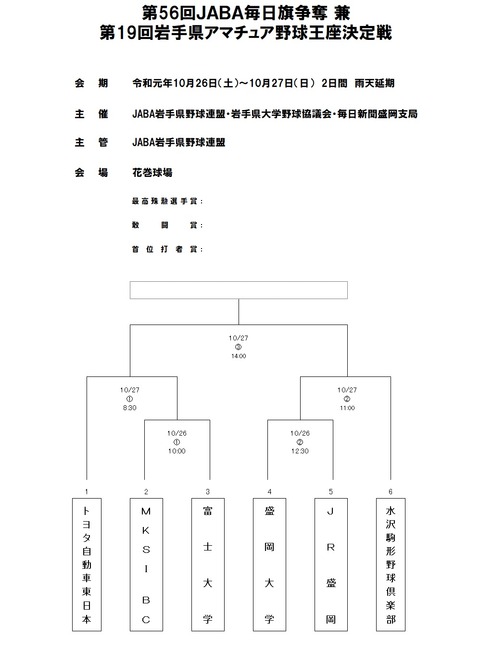 56回JABA毎日旗19回アマ王座組み合わせ