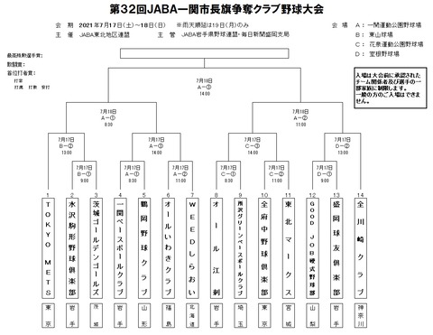 第32回一関市長旗組合せ