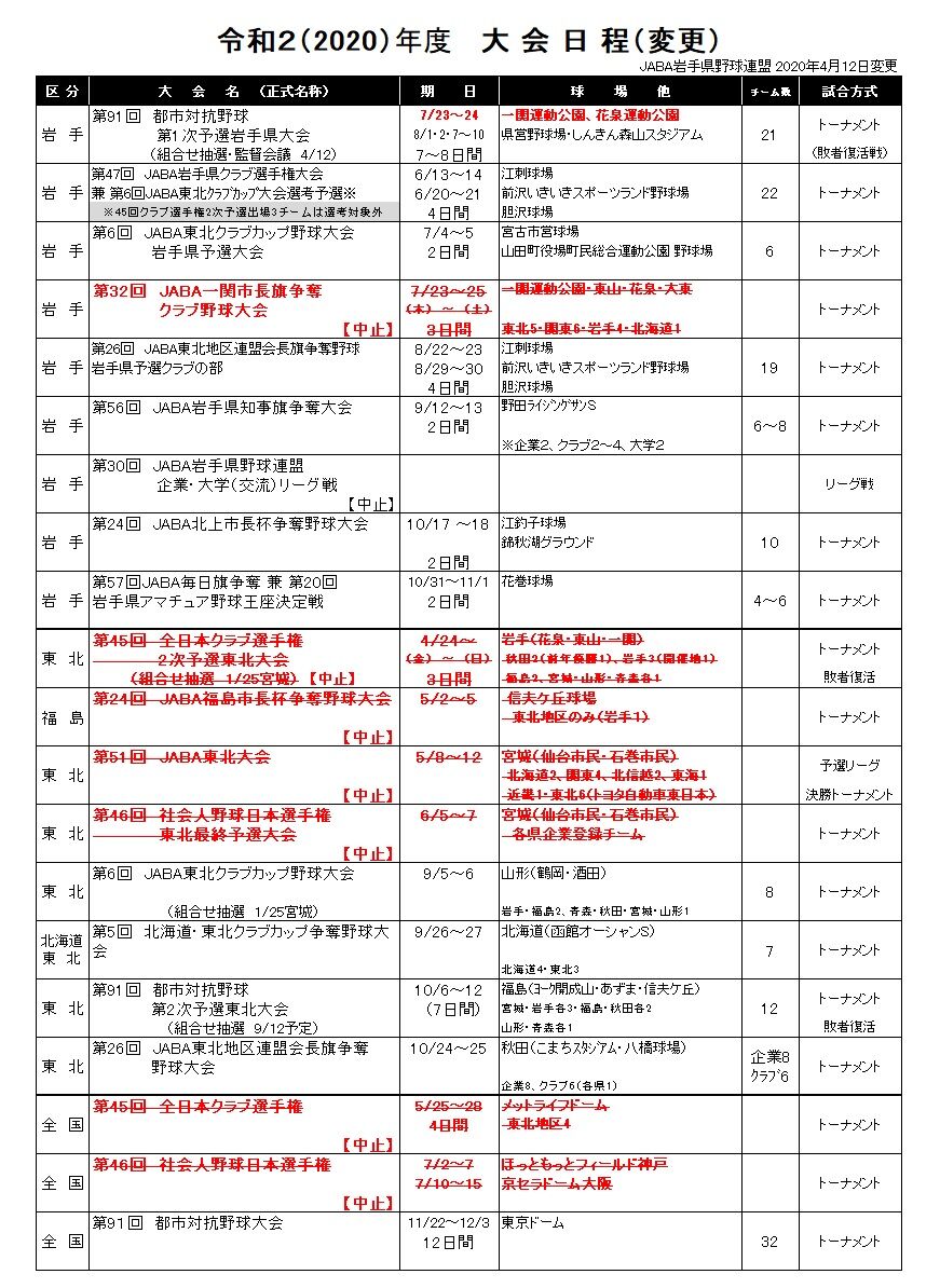 岩手県 社会人野球 年大会日程変更 Jaba岩手県野球連盟公式blog