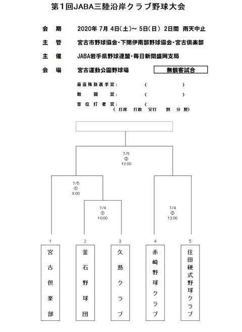 第1回JABA三陸沿岸クラブ野球大会組み合わせ