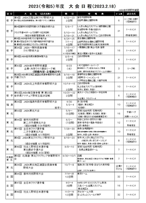2023年度大会日程JABA岩手