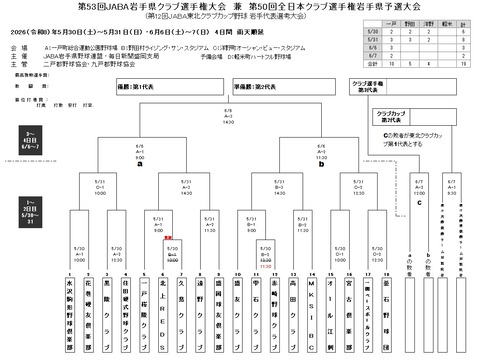 53クラブ選手権iwate