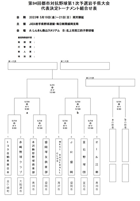 94都市対抗岩手決勝トーナメント