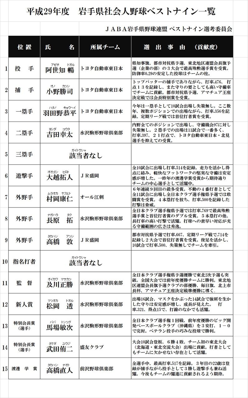 イメージ 11