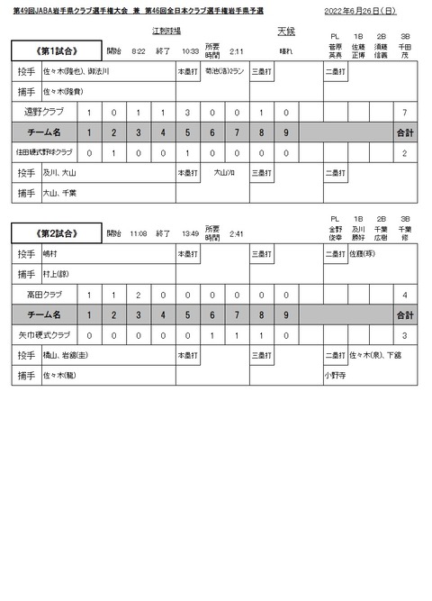 クラブ江刺R040626