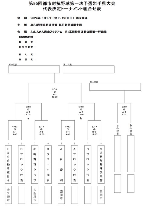 都市対抗95岩手一次決勝T組み合わせ