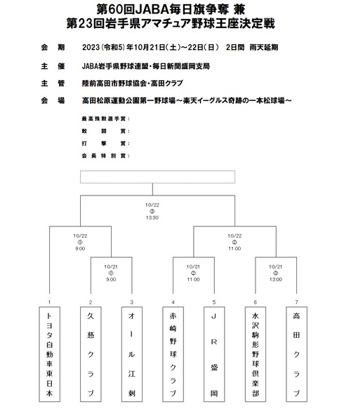 毎日旗60アマ王座23組み合わせ