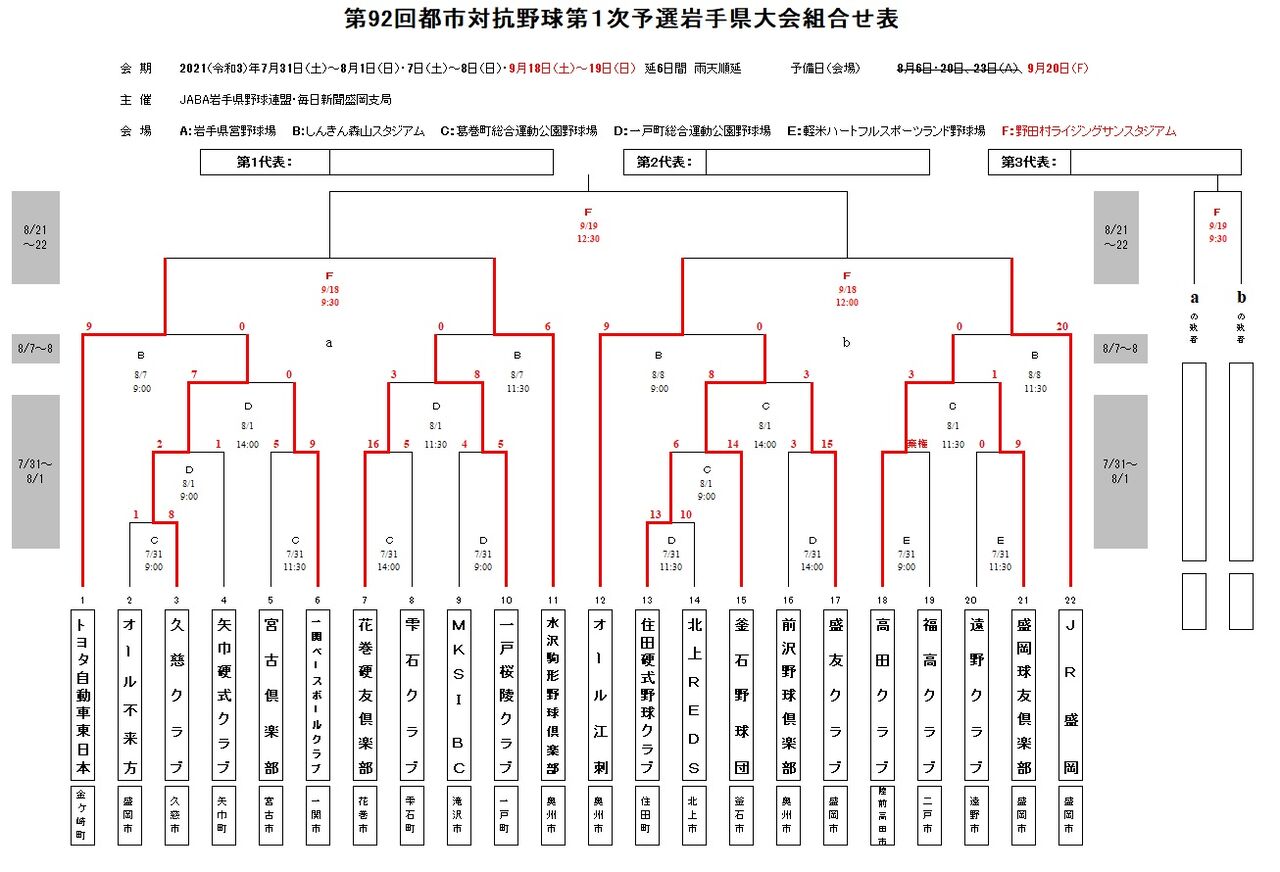 Jaba岩手県野球連盟公式blog 第92回都市対抗野球 岩手１次予選 準決 決勝日程延期