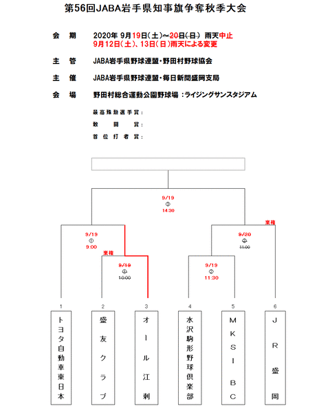 第56回JABA県知事旗組み合わせ0916変更