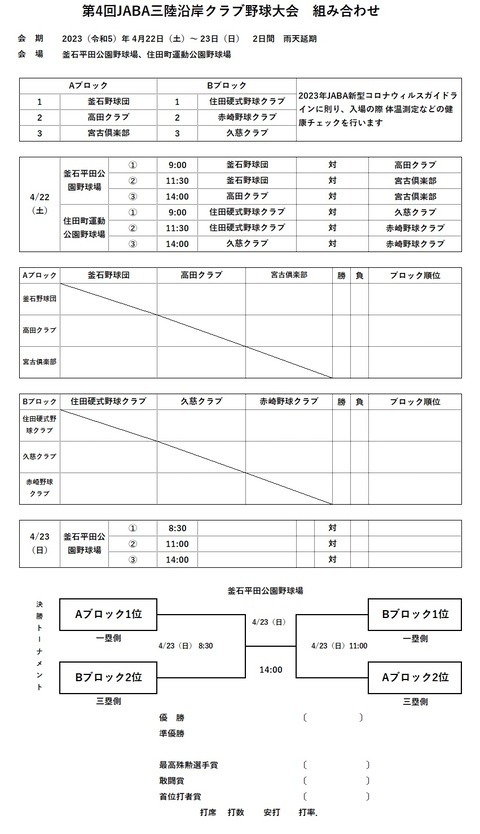 第4回三陸沿岸クラブ組合せ