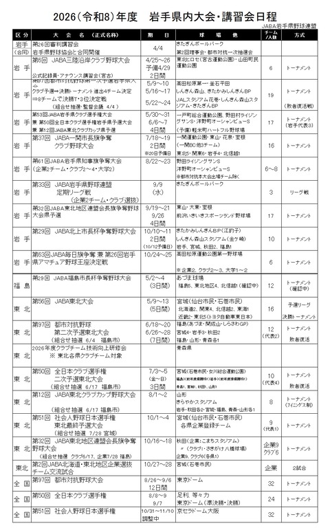 2026年度JABA岩手 大会講習会日程