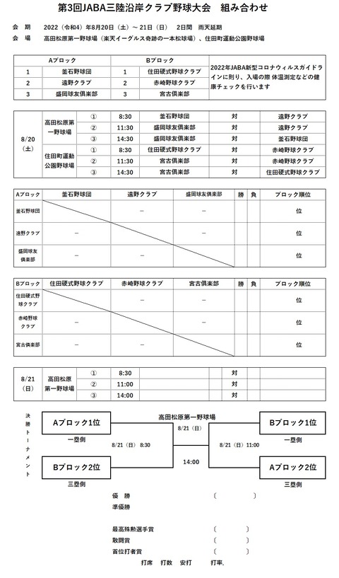 第3回三陸沿岸クラブ組み合わせ