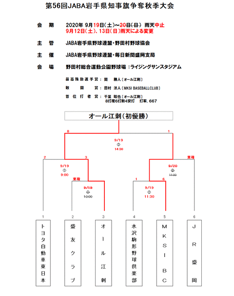 第56回JABA県知事旗組み合わせ0919終了