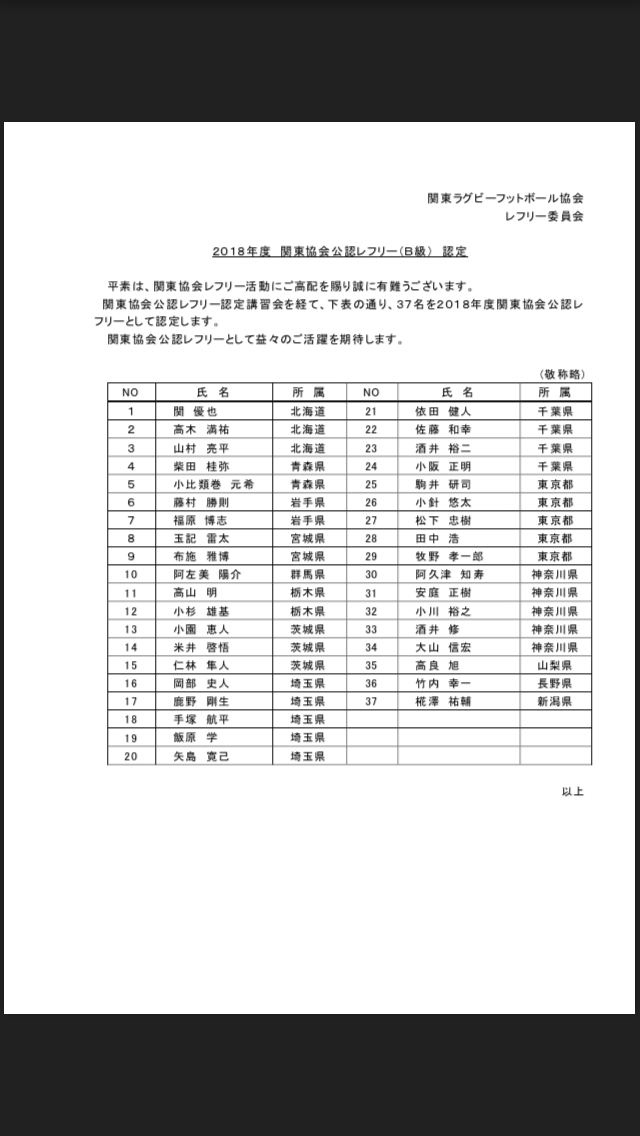関東協会公認レフリー 岩手不惑