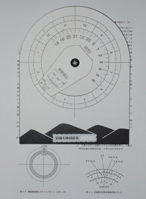 北極星方位角早見盤（2030年対応）