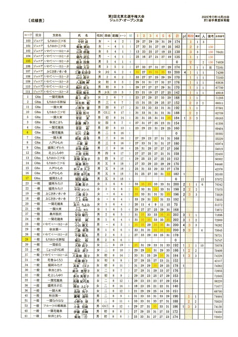 seiseki1