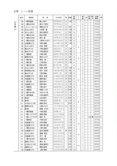 2023.07.11.133300-001