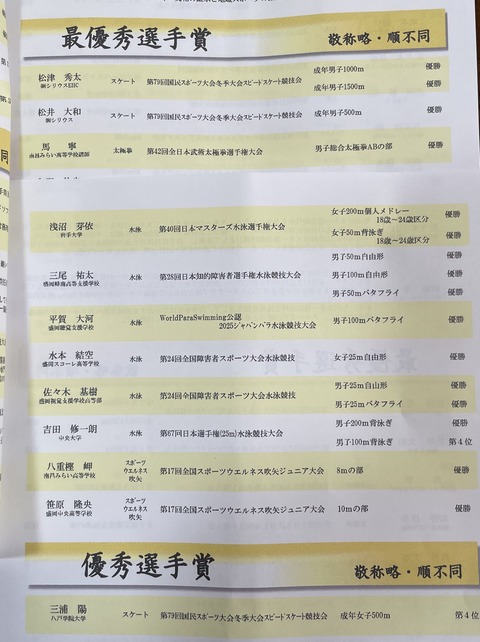 表彰名簿