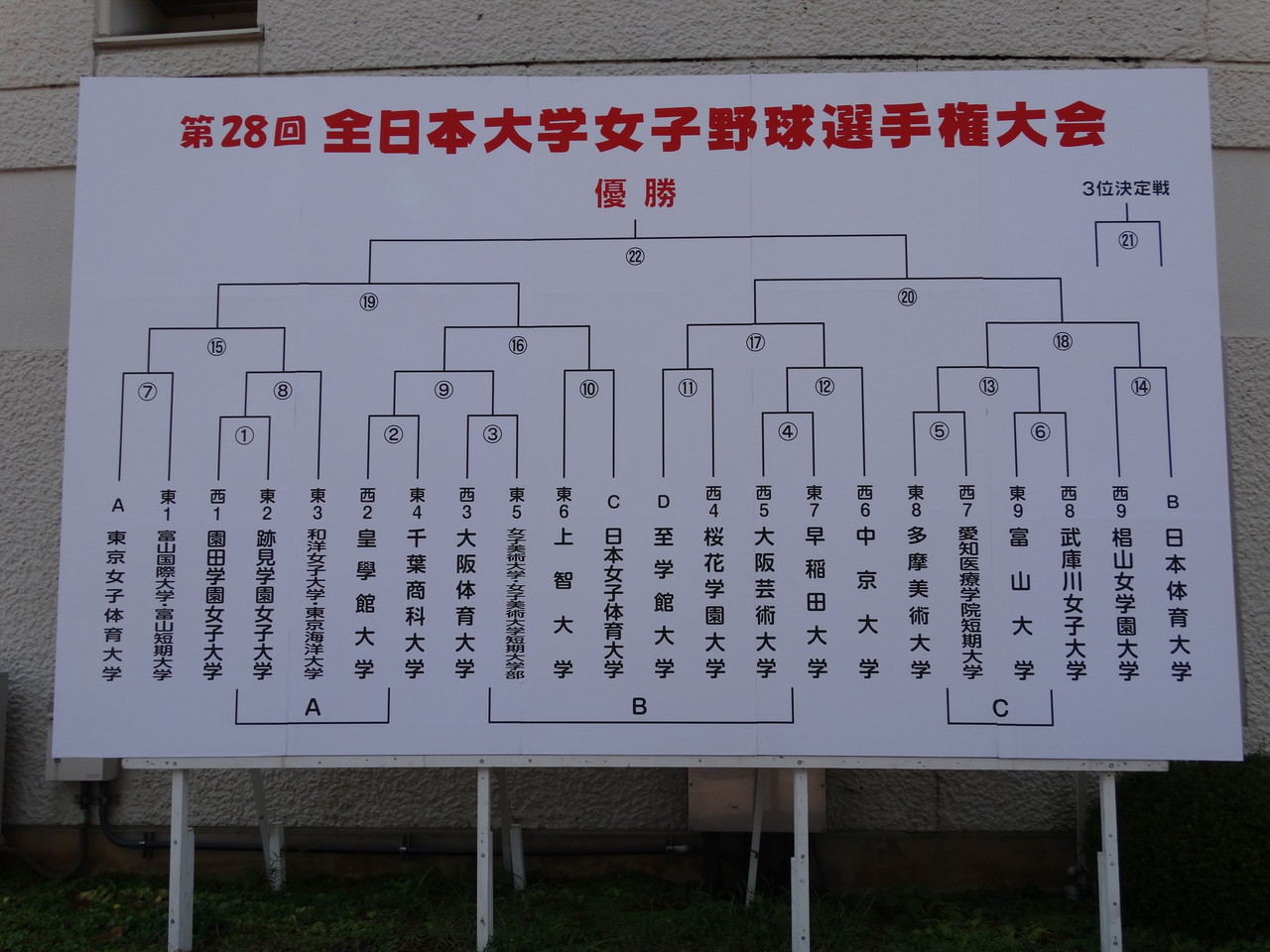 第２８回全日本大学女子野球選手権大会 園田学園女子大学 対 跡見学園女子大学 於 魚津桃山球場 8 23第１試合 いわしー日記