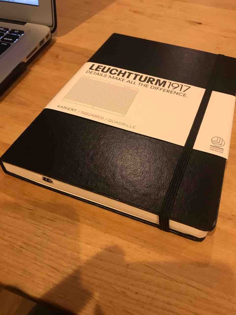 LEUCHTTURM(ロイヒトテュルム)