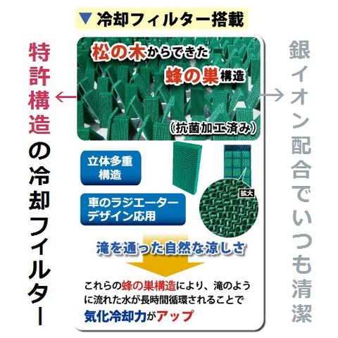 キャ、ホツ・ウ