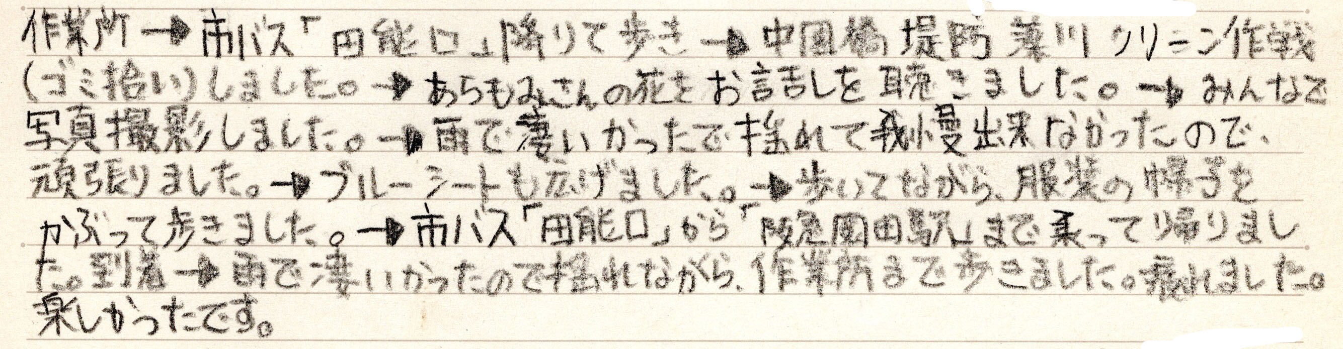 20260318_����꡼�����_����ӻҤ���