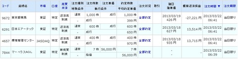 20130322_本日の約定履歴