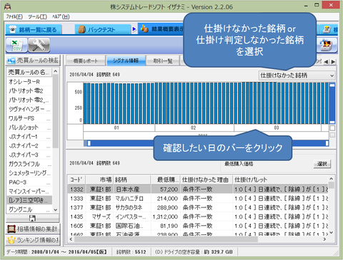 仕掛けなかった理由