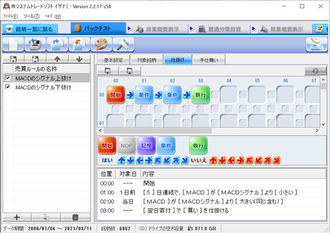 上抜け