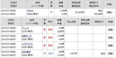 [b更新]約定履歴