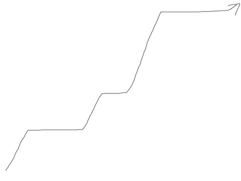 あげ2