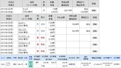 [b更新]約定履歴