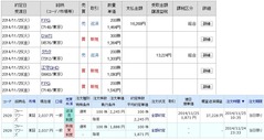 [b更新]約定履歴