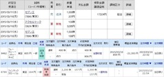 [b更新]約定履歴