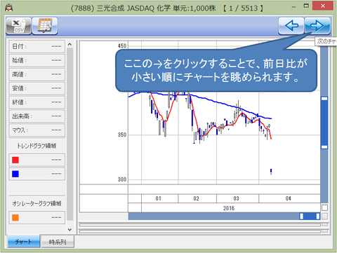 スクリーニング01