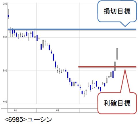 0627_6985_ユーシン