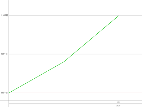 1685430335193-AUDZFNjZ9h[1]