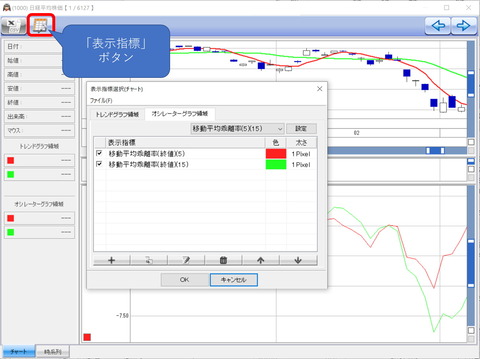 表示指標ボタン