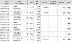 [b更新]約定履歴