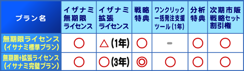 taiouhyou2023GW