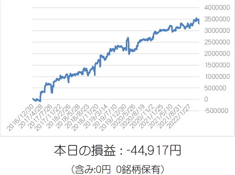 1234