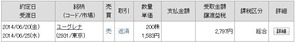 [b更新]約定履歴