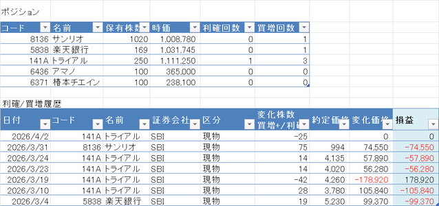 2345