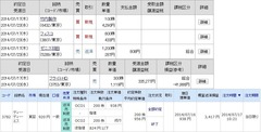[b更新]約定履歴
